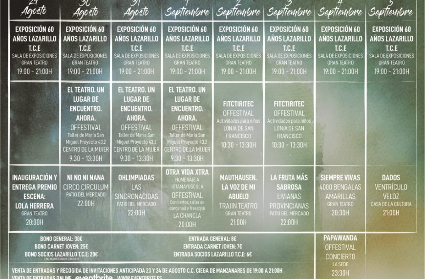 Programación de la 47ª edición del Festival Internacional de Teatro Contemporáneo ‘Lazarillo’