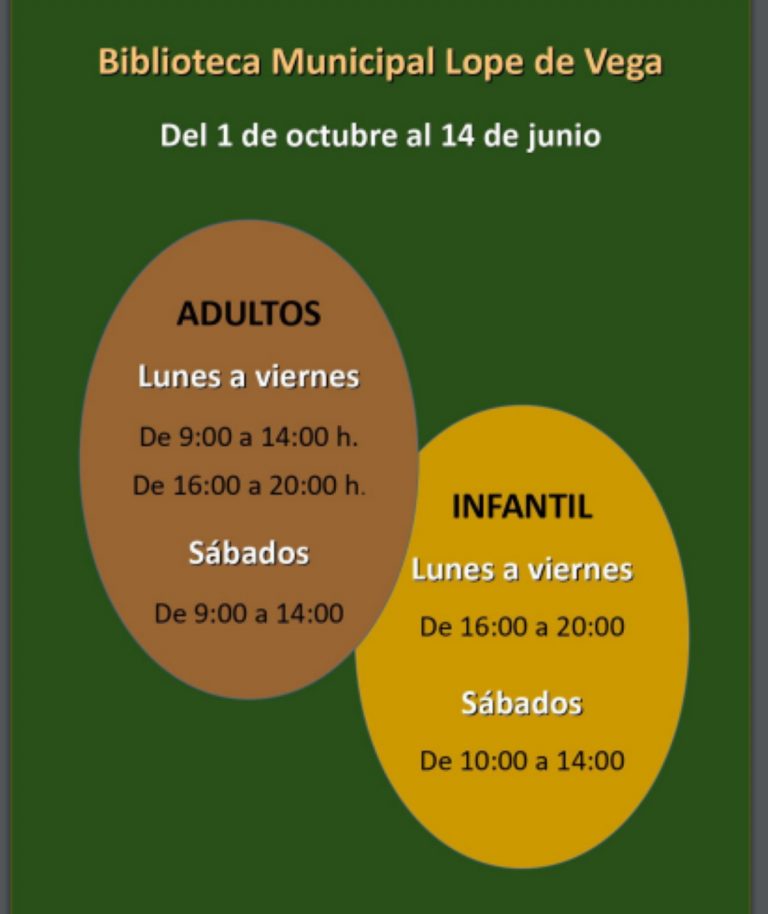 Nuevo horario de invierno de la Biblioteca Municipal «Lope de Vega» de Manzanares Nuevo horario de invierno de la Biblioteca Municipal «Lope de Vega» de Manzanares