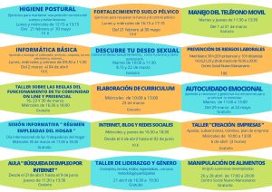 Nueva oferta formativa del Centro de la Mujer de Manzanares para los  meses de febrero a  junio de 2022