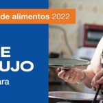 Este viernes arrancará la Gran Recogida de Alimentos 2022