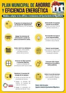 Un Plan de Ahorro Energético para los edificios municipales de Miguelturra elaborado por las concejalías de Nuevas Tecnologías y de Desarrollo Urbano