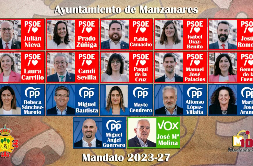 La nueva Corporación Municipal del Ayto. de Manzanares  se constituye el 17 de junio con un pleno extraordinario en el Gran Teatro