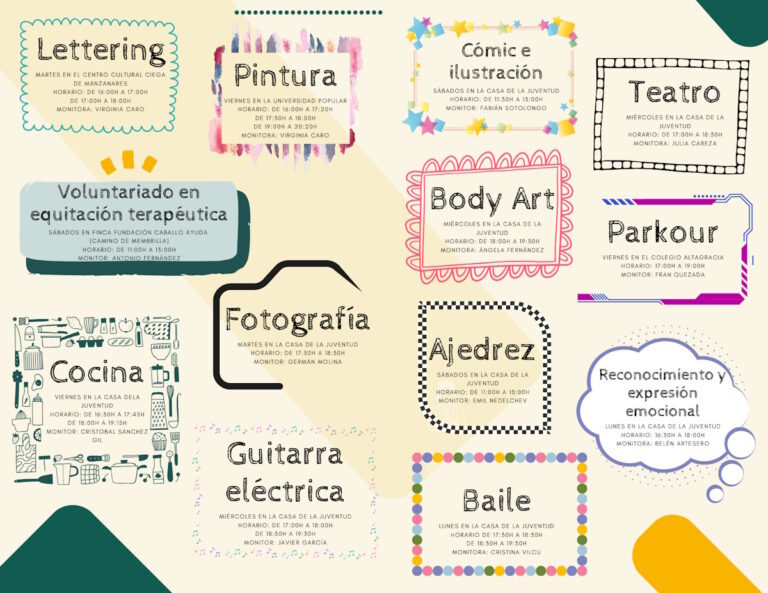 13 talleres para chicos de Manzanares desde los 9 años y las inscripciones comienzan el 18 de septiembre