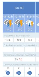 Cancelado el XXXIII Concurso Regional de Carrozas y Comparsas de Manzanares Debido a Predicciones Meteorológicas Adversas