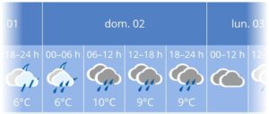 ¡AVISO IMPORTANTE! Posponen el Carnaval al 9 de marzo debido a las previsiones de lluvia para este domingo