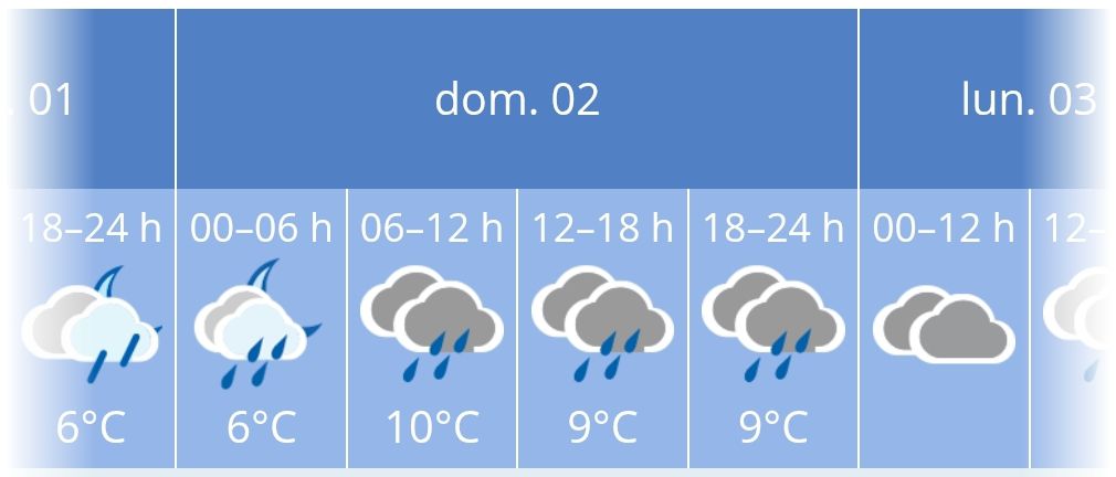¡AVISO IMPORTANTE! Posponen el Carnaval al 9 de marzo debido a las previsiones de lluvia para este domingo