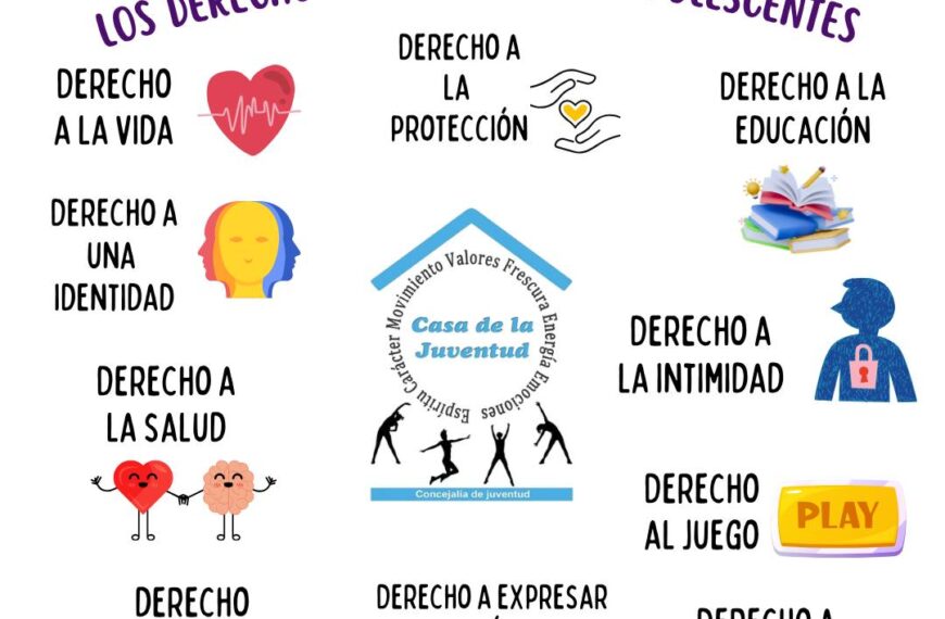 La Concejalía de Juventud se suma a la celebración global del Día Internacional de los Derechos de la Infancia y la Adolescencia el 20 de Noviembre