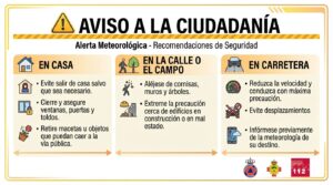 Temporal azota Castilla-La Mancha: #METEOCAM activado y más de 250 incidencias registradas por el 112