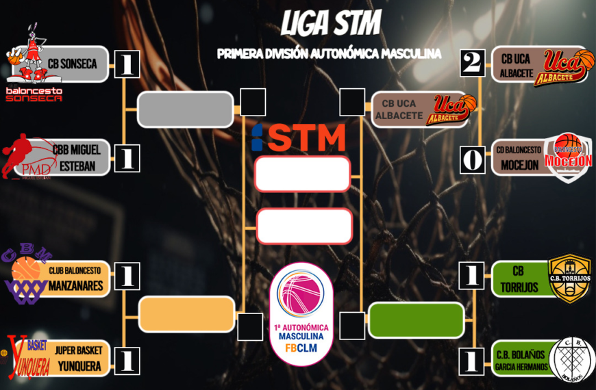 Crónica del Segundo Partido de los Play Off/Out de la Liga STM: Últimas Jugadas y Resultados