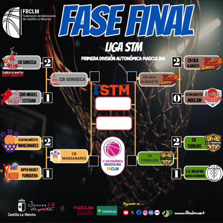 Intensa Batalla en los Cuartos de Final: Crónica del Partido 3 de la #LigaSTM