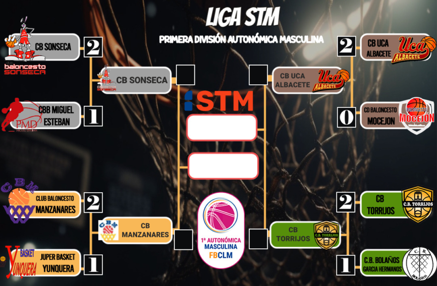 Intensa Batalla en los Cuartos de Final: Crónica del Partido 3 de la #LigaSTM