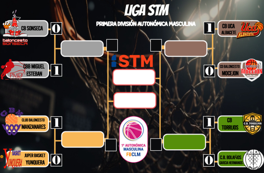 Resumen del Primer Partido de los Play Offs en la Liga STM